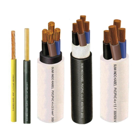 Building Wire Cables